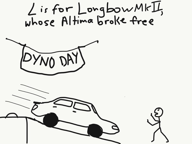 Illustration for article titled Z is for...